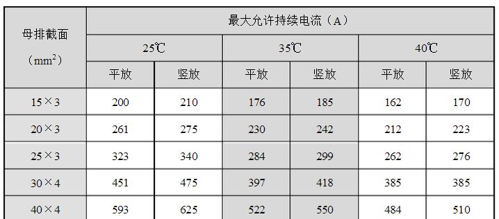 安徽得潤電氣技術有限公司，全國統(tǒng)一客服熱線：400-0551-777