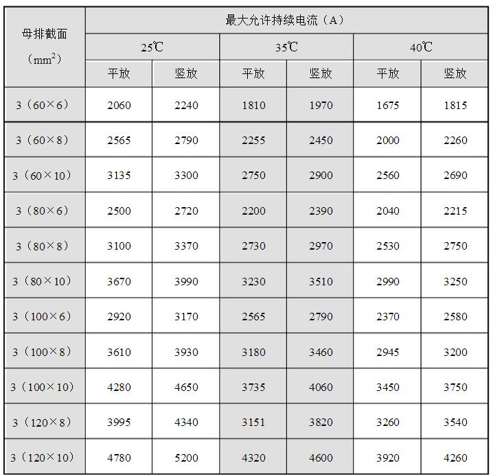 安徽得潤電氣技術有限公司，全國統(tǒng)一客服熱線：400-0551-777