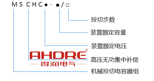 得潤電氣 高壓武功集中補(bǔ)償柜 電話：400-0551-777