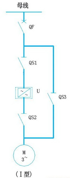 得潤(rùn)電氣　高壓變頻器旁路柜　咨詢熱線：4000551777　QQ:3176885416