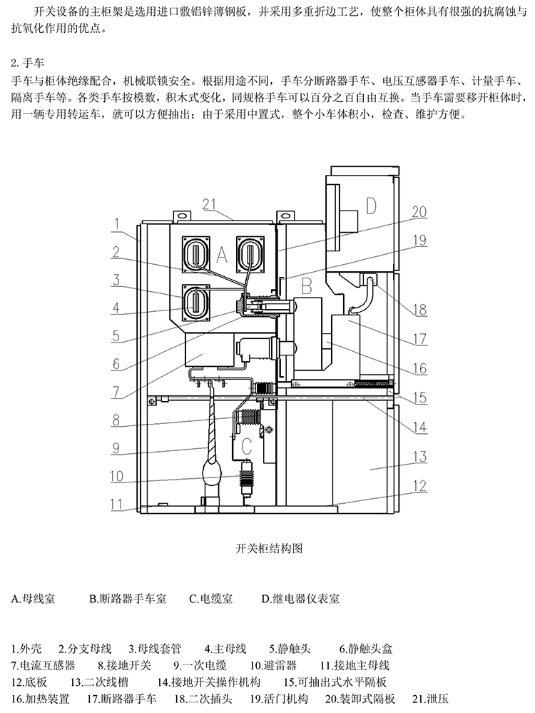 KYN28A-12高壓開(kāi)關(guān)柜結(jié)構(gòu)圖，咨詢(xún)熱線：4000551777　QQ:3176885416