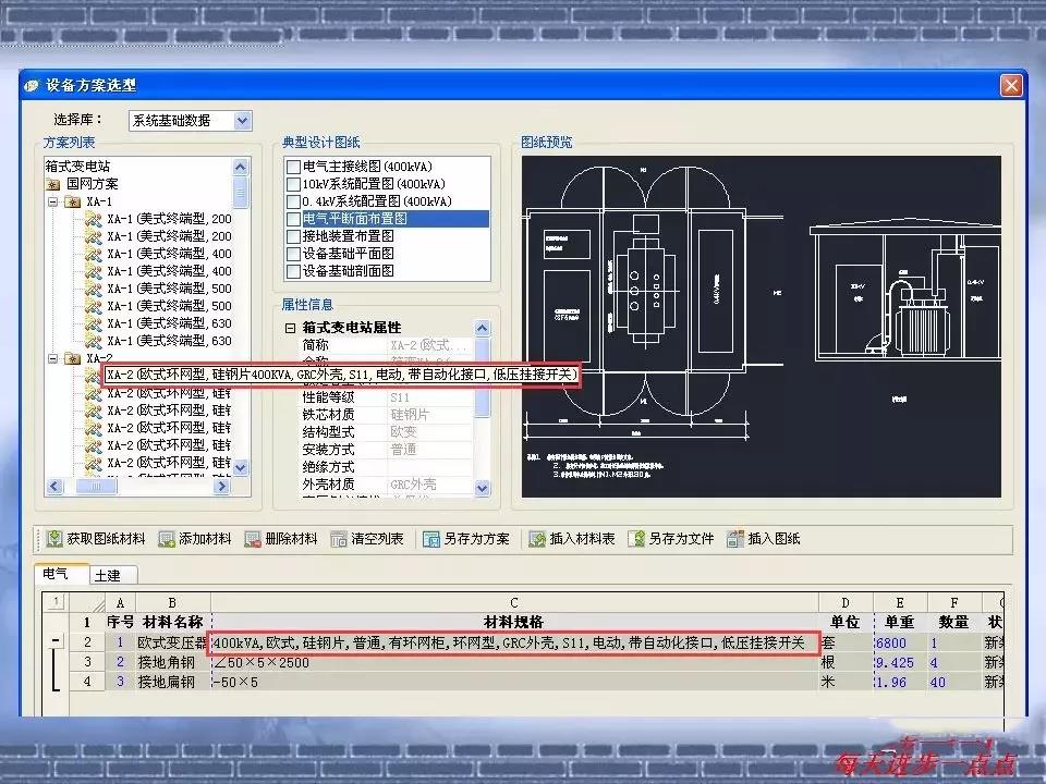 得潤(rùn)電氣 箱式變電站廠家 價(jià)格 電話：400-0551-777 qq：3176885416