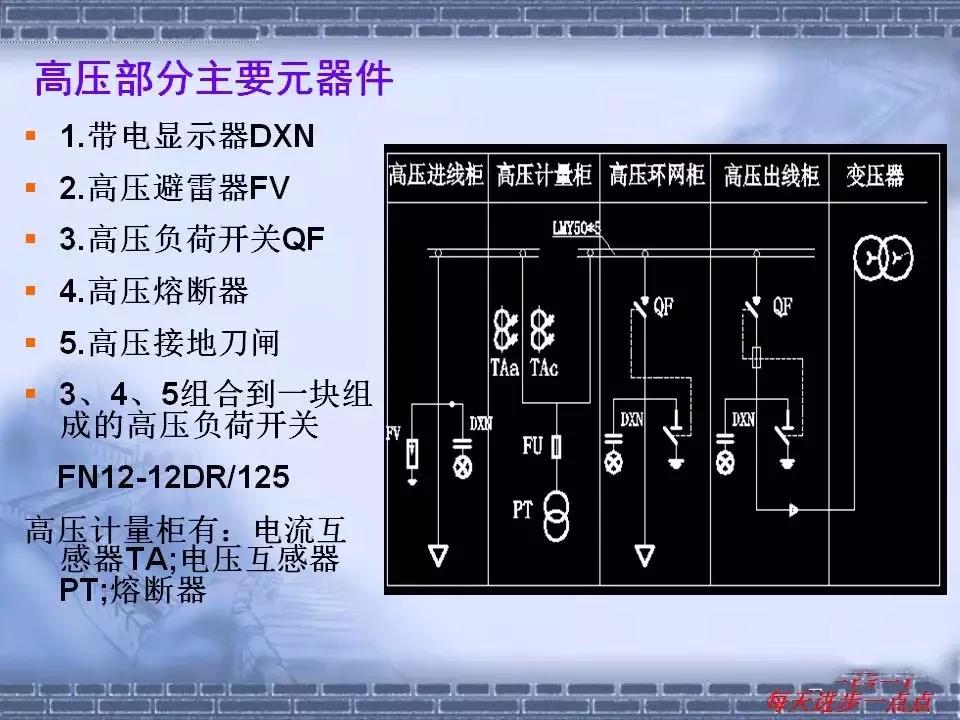 得潤(rùn)電氣 箱式變電站廠家 價(jià)格 電話：400-0551-777 qq：3176885416