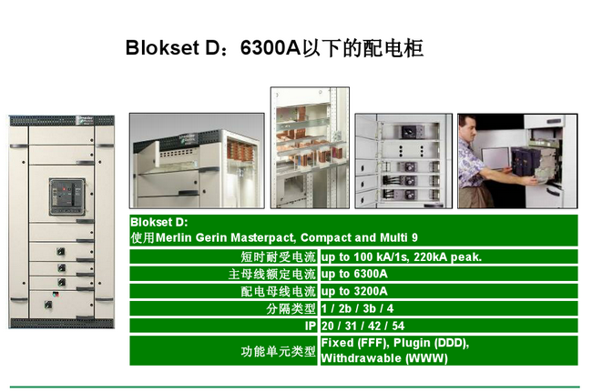 得潤電氣blokset低壓開關(guān)柜　咨詢熱線：400-128-7988