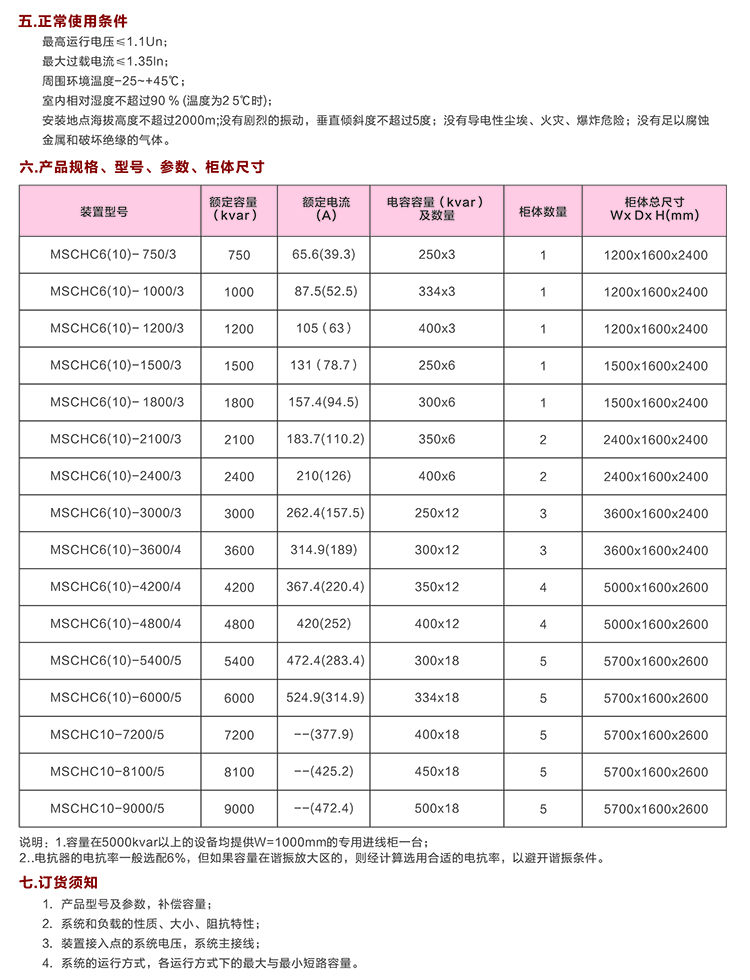 高壓電容補償柜　咨詢熱線：400-128-7988