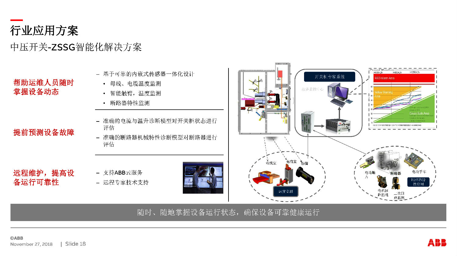 得潤電氣ZS-SG中壓開關柜　咨詢熱線：400-128-7988