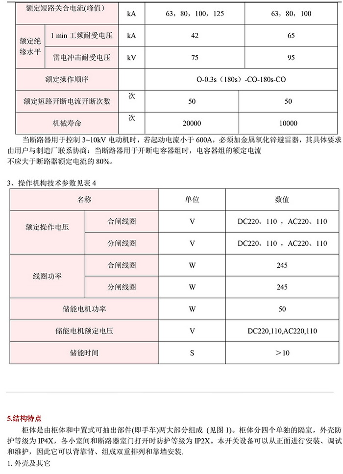 20KV開關(guān)柜，10KV開關(guān)柜，6KV開關(guān)柜　400-128-7988