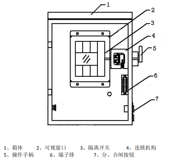 VCS安全隔離箱結(jié)構圖