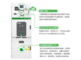 新一代Smart MVnex中壓開關(guān)柜創(chuàng)建智能配電新典范